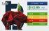 افزایش 2.850 درصدی قیمت نفت برنت؛ جهش یا تداوم صعود؟