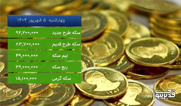 قیمت ربع سکه امروز ، 7.407 درصد افزایش داشت