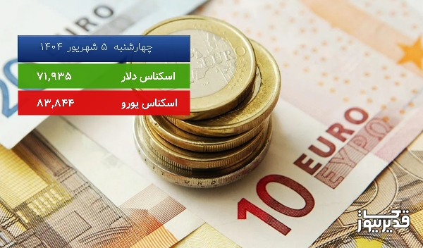 قیمت دلار آمریکا (مرکز مبادلات ارزی) امروز چهارشنبه 5 شهریور 1404، 0.003 درصد افزایش داشت