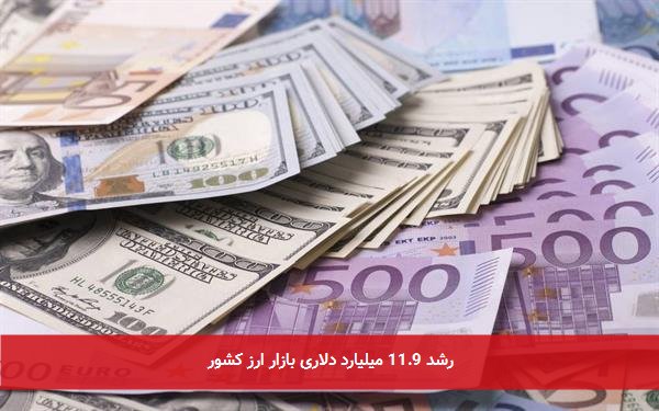 رشد 11.9 میلیارد دلاری بازار ارز کشور