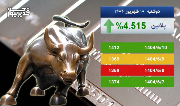 رشد 4.515 درصدی، آیا اونس پلاتین باز هم به صعود ادامه خواهد داد