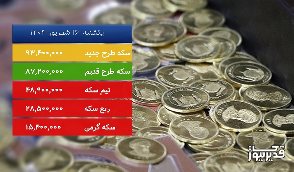قیمت ربع سکه امروز یکشنبه 16 شهریور 1404، 1.384 درصد کاهش داشت