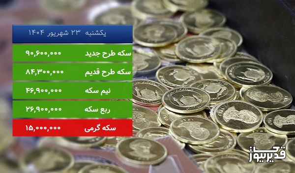 قیمت ربع سکه امروز یکشنبه  23 شهریور 1404، 1.128 درصد افزایش داشت