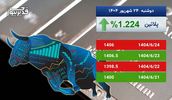 توفان در بازار جهانی پلاتین - اونس پلاتین به 1406 دلار رسید