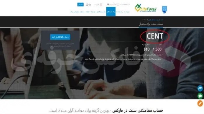 نقشه راه موفقیت در ترید: از انتخاب حساب تا درس‌های بزرگان بازار