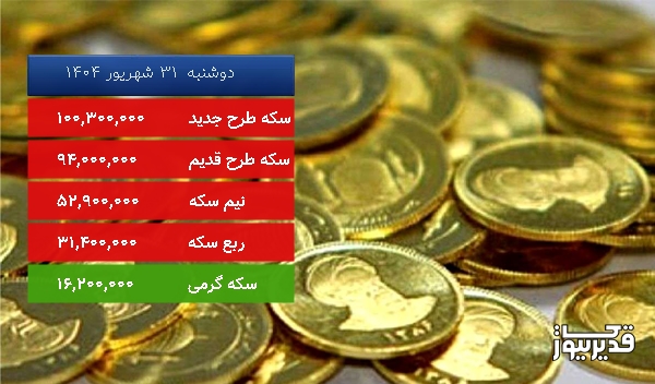 قیمت ربع سکه امروز دوشنبه  31 شهریور 1404، 3.681 درصد کاهش داشت