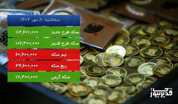 قیمت سکه طرح قدیم امروز سه‌شنبه  8 مهر 1404، 1.528 درصد افزایش داشت