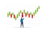  ابزارهای تحلیل تکنیکال
