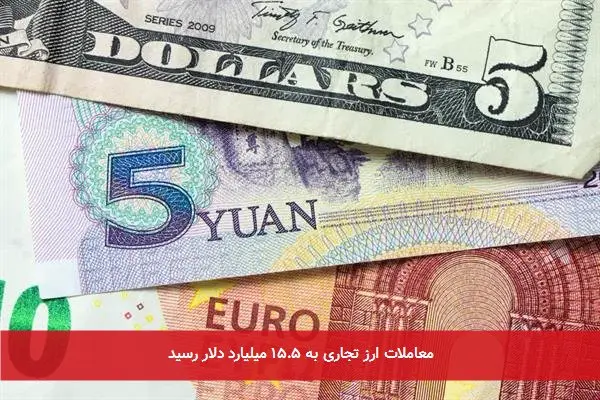 معاملات ارز تجاری به ۱۵.۵ میلیارد دلار رسید