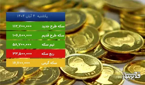 قیمت سکه طرح قدیم امروز یکشنبه  4 آبان 1404، 0.945 درصد افزایش داشت