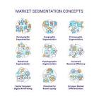  انواع کارایی بازار 