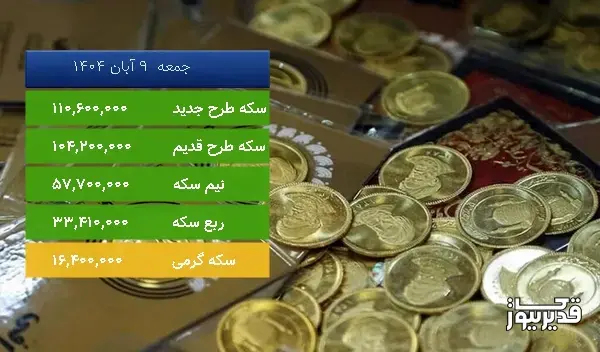 قیمت ربع سکه امروز جمعه  9 آبان 1404، 0.330 درصد افزایش داشت