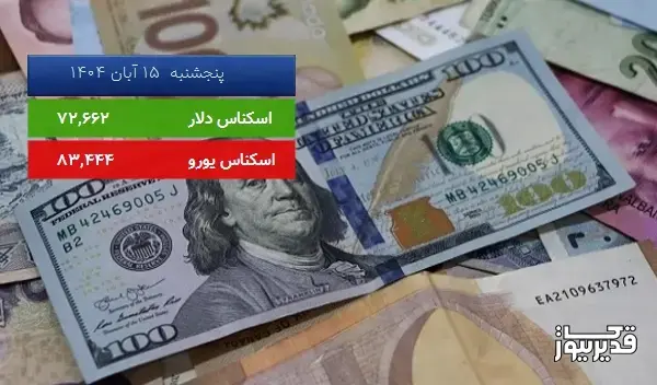 قیمت دلار آمریکا (مرکز مبادلات ارزی) امروز پنجشنبه 15 آبان 1404، 0.014 درصد افزایش داشت