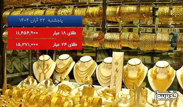قیمت طلای 18 عیار امروز ، 0.140 درصد کاهش داشت