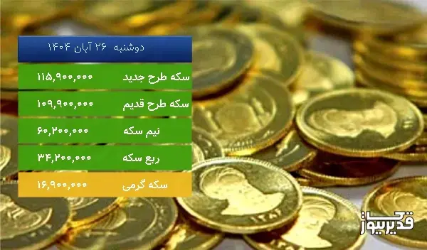 قیمت ربع سکه امروز دوشنبه 26 آبان 1404، 1.183 درصد افزایش داشت