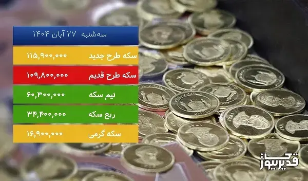 قیمت سکه امروز سه‌شنبه  27 آبان 1404