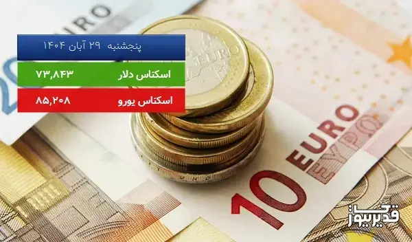 قیمت دلار آمریکا (مرکز مبادلات ارزی) امروز ، 0.321 درصد افزایش داشت