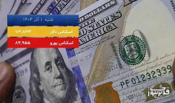 قیمت یورو (مرکز مبادلات ارزی) امروز ، 0.296 درصد کاهش داشت