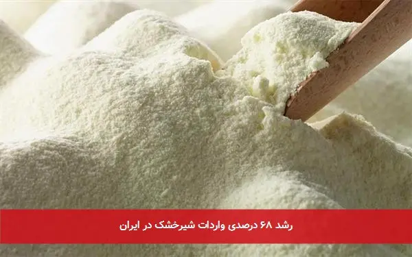 رشد ۶۸ درصدی واردات شیرخشک در ایران