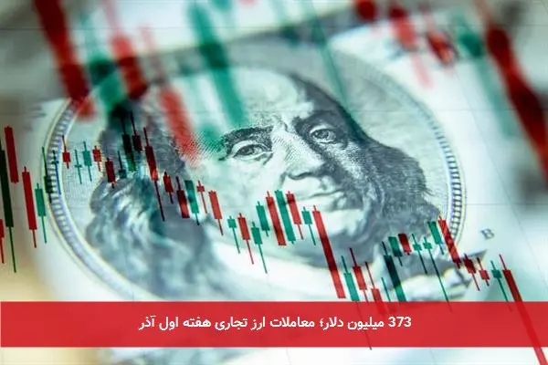 373 میلیون دلار؛ معاملات ارز تجاری هفته اول آذر
