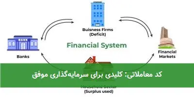 کد معاملاتی: کلیدی برای سرمایه‌گذاری موفق