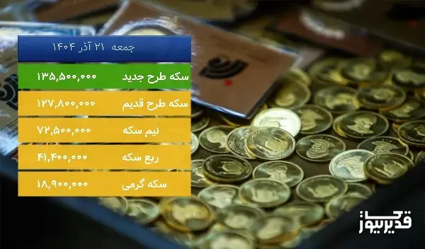 قیمت سکه امروز جمعه 21 آذر 1404