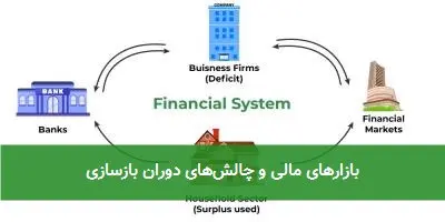 بازارهای مالی و چالشهای دوران بازسازی
