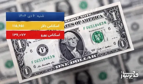 قیمت یورو (مرکز مبادلات ارزی) امروز ، 0.120 درصد کاهش داشت