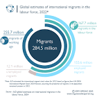  چالش‌های بازار کار ناشی از مهاجرت