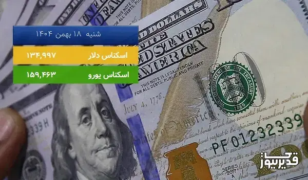 افزایش جزئی قیمت یورو؛ دلار ثابت در مبادلات ارزی