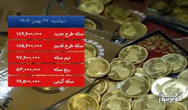 قیمت ربع سکه امروز دوشنبه 27 بهمن 1404، 2.752 درصد کاهش داشت