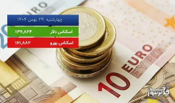 قیمت دلار آمریکا (مرکز مبادلات ارزی) امروز ، 0.068 درصد افزایش داشت