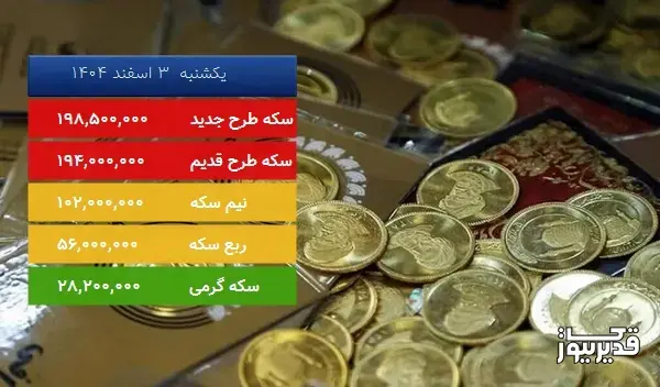 قیمت سکه امروز یکشنبه 3 اسفند 1404