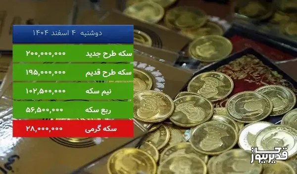قیمت ربع سکه امروز دوشنبه  4 اسفند 1404، 0.893 درصد افزایش داشت