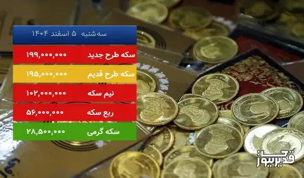 قیمت ربع سکه امروز ، 0.885 درصد کاهش داشت