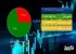 در اتمام معاملات امروز (دوشنبه  4 خرداد 1405) شاخص کل بورس به 3,993,252.03 واحد افزایش یافت