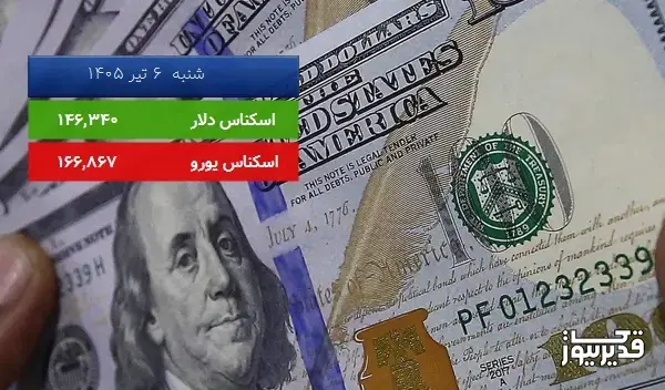قیمت دلار آمریکا (مرکز مبادلات ارزی) امروز ، 0.138 درصد افزایش داشت