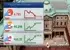 ین در آستانه ۱۶۱.۵؛ USD/JPY صعودی شد