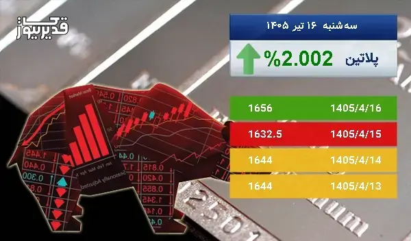 رشد 2.002 درصدی، آیا اونس پلاتین باز هم به صعود ادامه خواهد داد