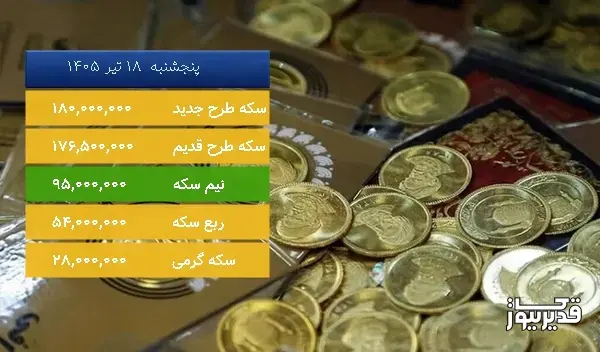قیمت سکه امروز پنجشنبه 18 تیر 1405