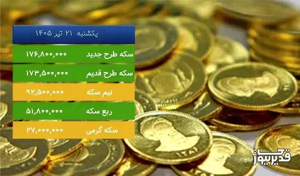قیمت سکه طرح جدید امروز یکشنبه 21 تیر 1405، 0.741 درصد افزایش داشت