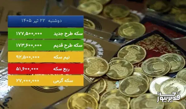 قیمت سکه امروز دوشنبه  22 تیر 1405
