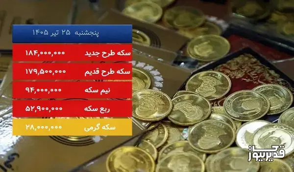 قیمت ربع سکه امروز پنجشنبه  25 تیر 1405، 1.121 درصد کاهش داشت