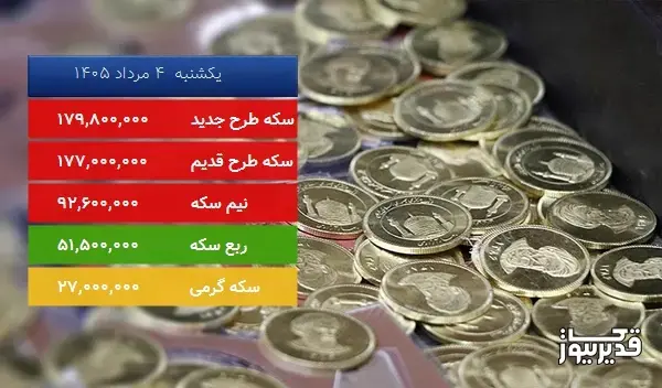 قیمت سکه طرح جدید امروز یکشنبه  4 مرداد 1405، 0.991 درصد کاهش داشت