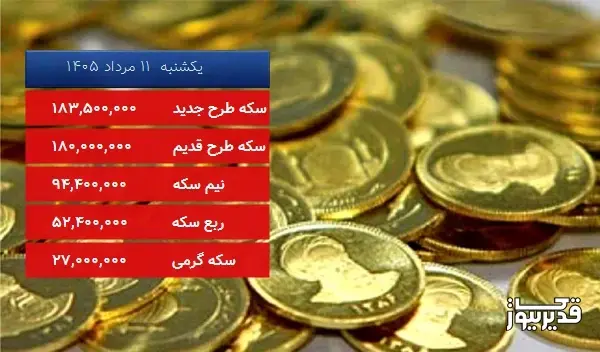 قیمت سکه طرح قدیم امروز یکشنبه 11 مرداد 1405، 2.174 درصد کاهش داشت