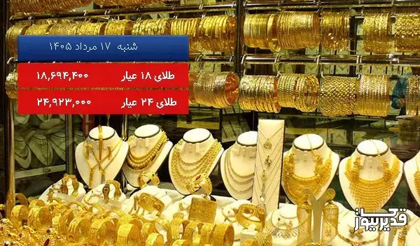 قیمت طلای 18 عیار امروز ، 1.002 درصد کاهش داشت