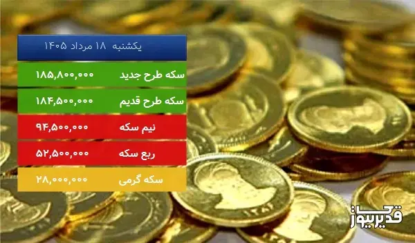 قیمت سکه امروز یکشنبه  18 مرداد 1405