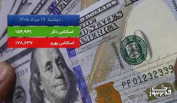 قیمت دلار آمریکا (مرکز مبادلات ارزی) امروز ، 0.182 درصد افزایش داشت