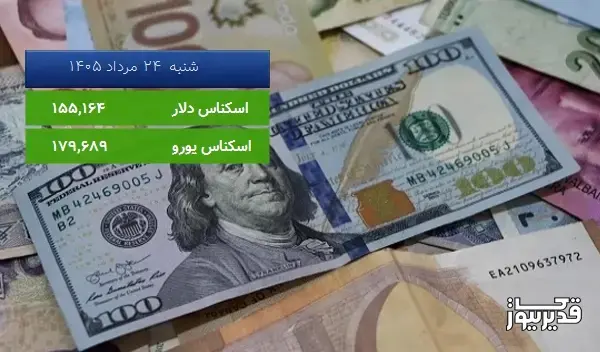 قیمت یورو (مرکز مبادلات ارزی) امروز ، 0.267 درصد افزایش داشت