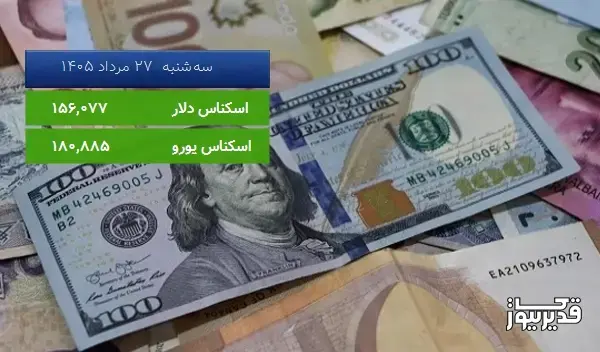 قیمت یورو (مرکز مبادلات ارزی) امروز ، 0.616 درصد افزایش داشت